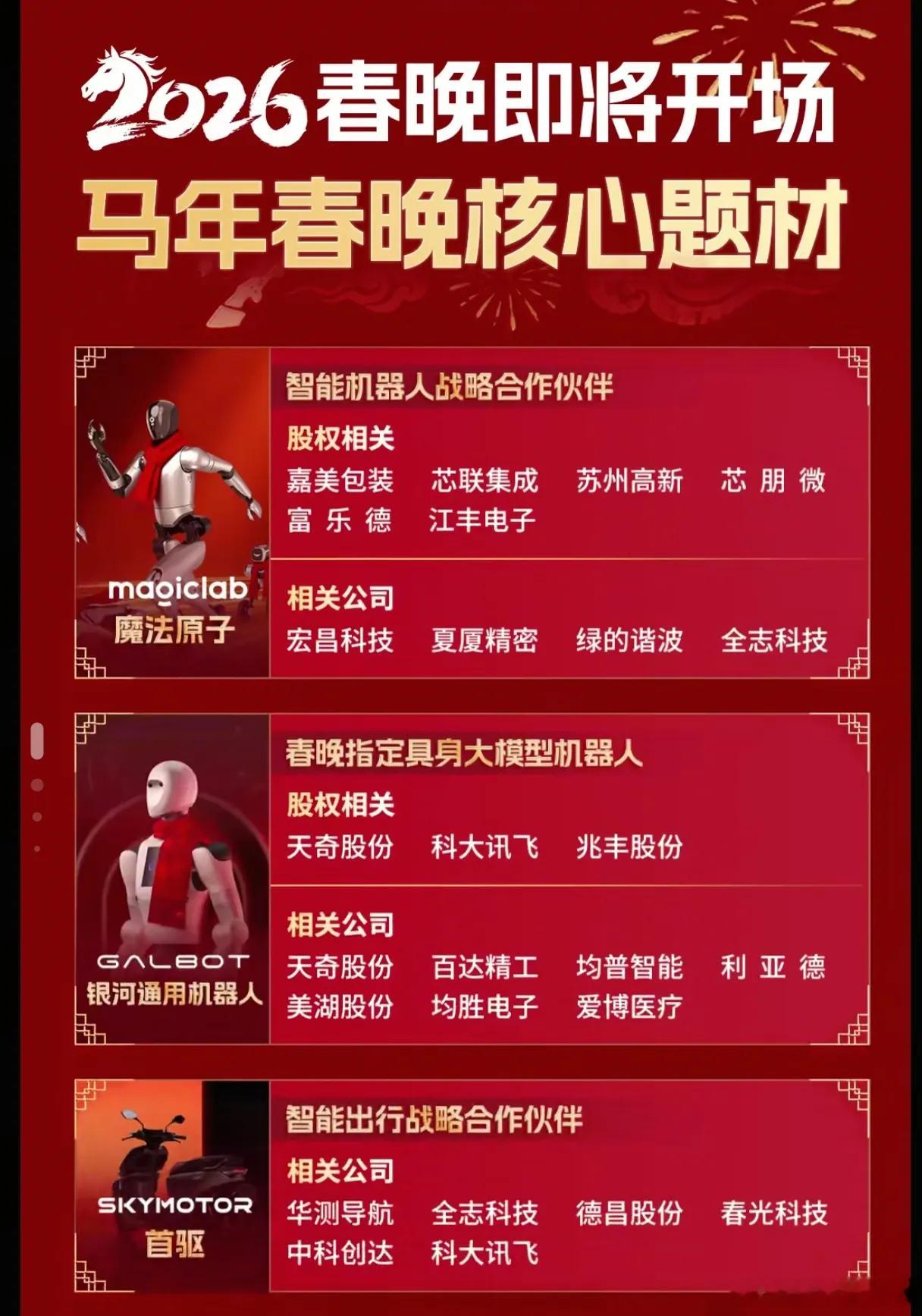 机器人霸屏春晚，这场“科技年夜饭”香在哪？当马年的钟声即将敲响，你会发现今年的春