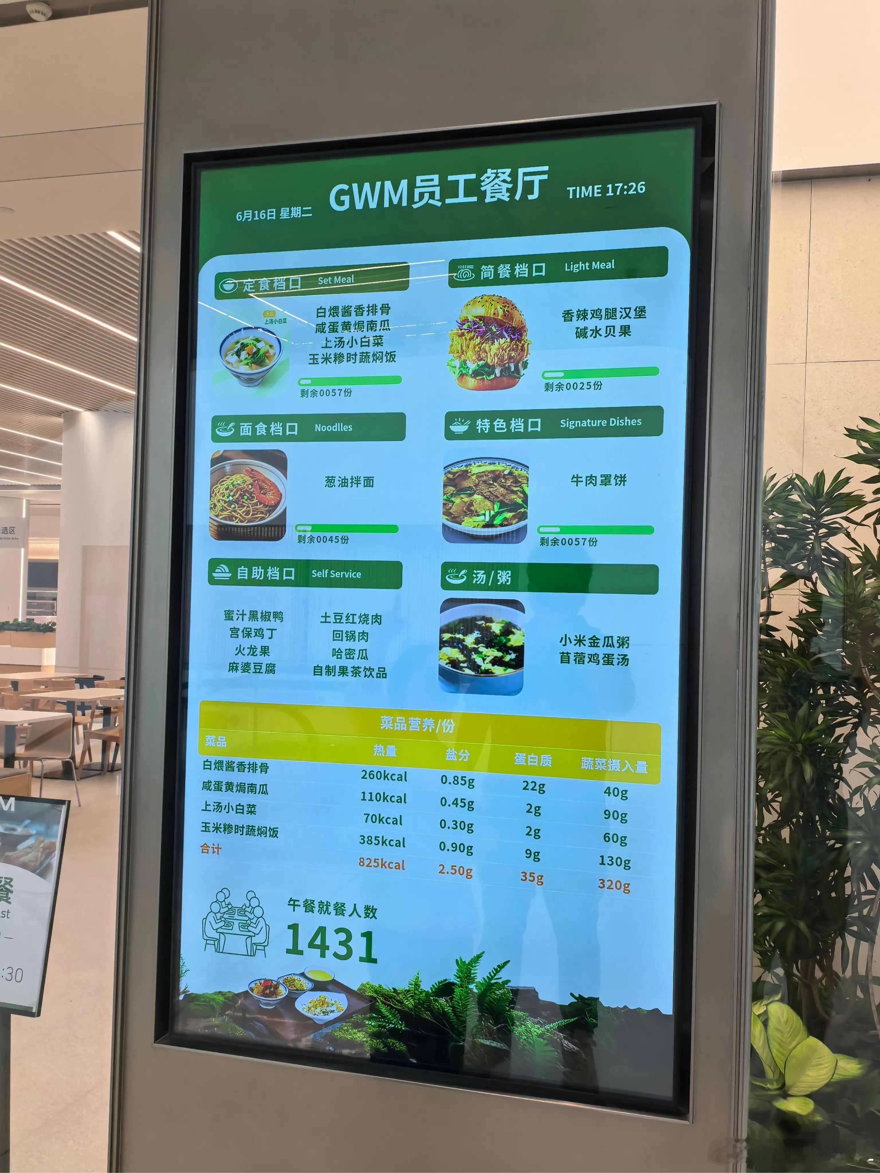 最近怎么流行比员工待遇了？6月的时候。偷偷去长城新大楼参观。并不是长城组织的，而