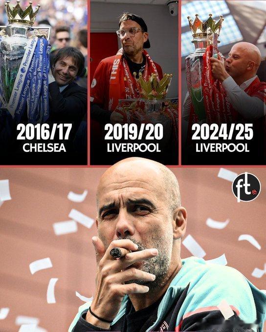 在瓜迪奥拉执教英超的十个赛季中，仅有三位主教练成功赢得过联赛冠军。分别是斯洛特，