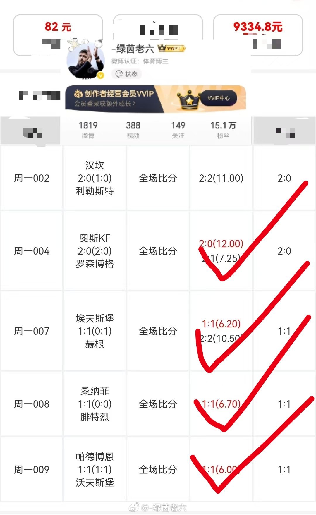 大神专注研究赛场动态，笃定自己的判断，最终得偿所愿