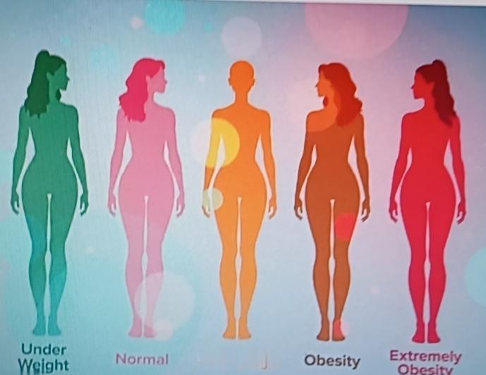 中年女性想长期把体重维持在100斤内，这六件事得做对。首先是改善饮食，别再像年