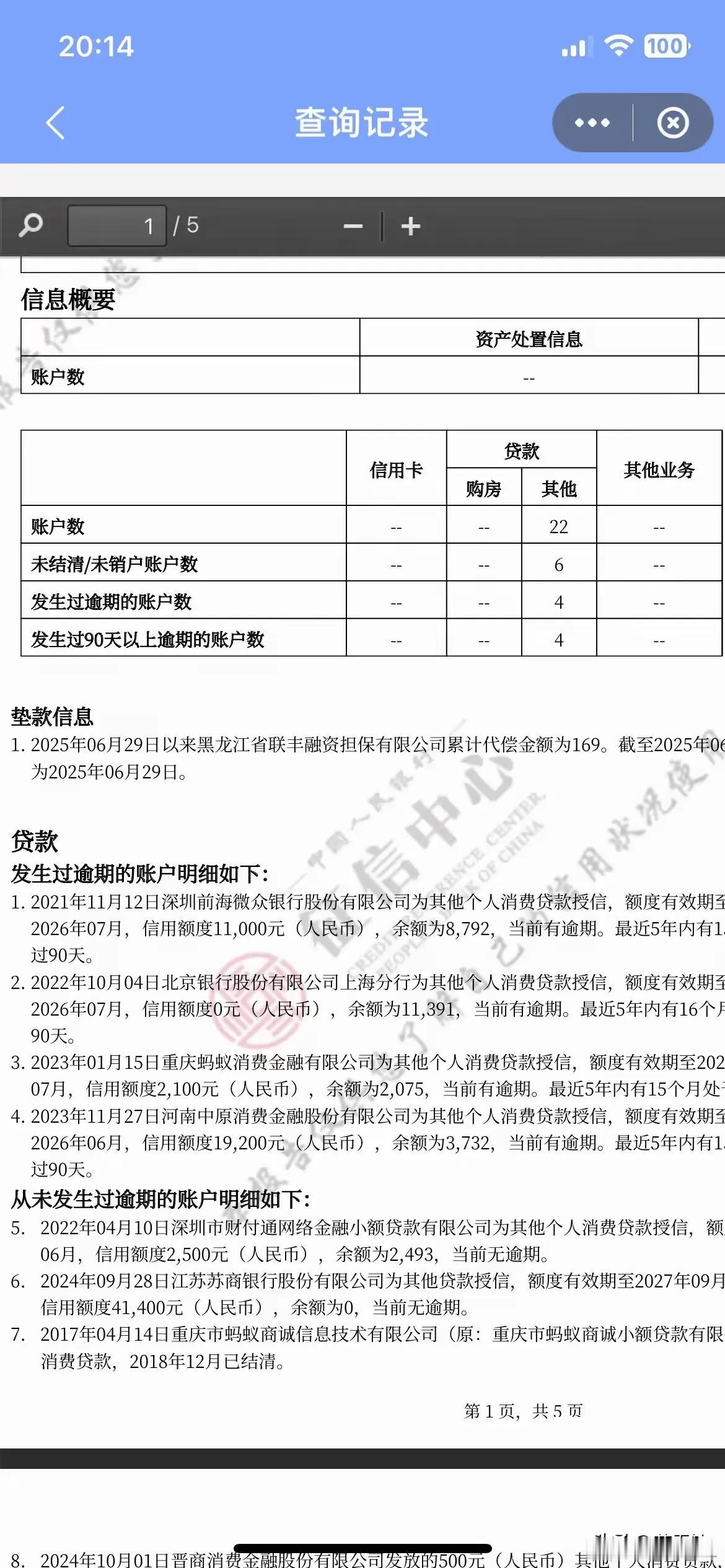 大家看看，这个征信还有没有可能洗白