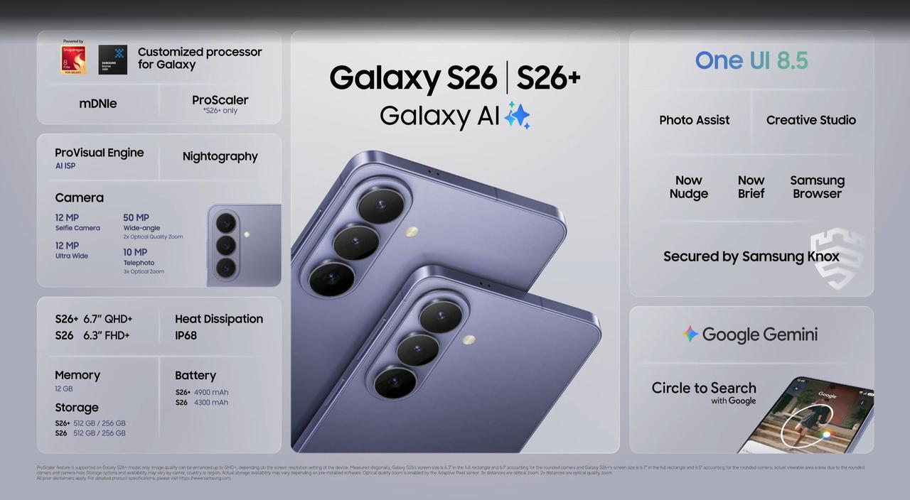 6999元起，三星S26系列发布三星S2612+256GB：6999元，限