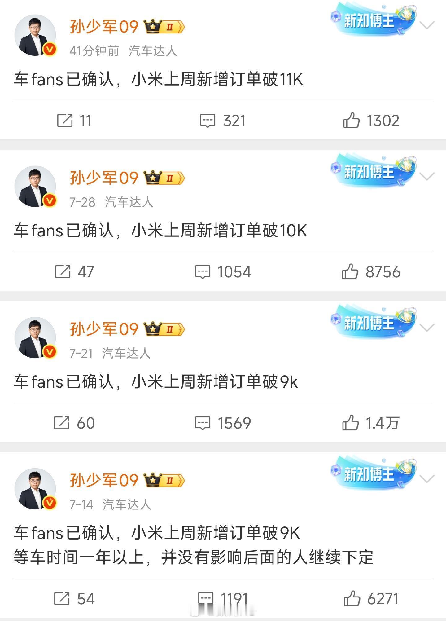 小米连续四周的锁单量，看了容易破防。​​​