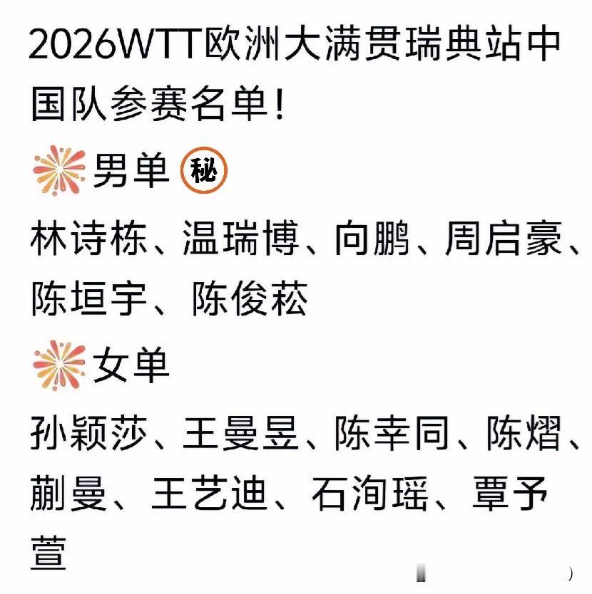 WTT世界乒联已经正式公布2026瑞典欧洲大满贯国乒单打参赛名单，不少球迷看完都