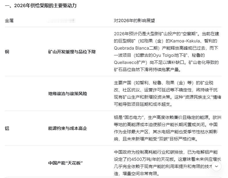 铜铝春季行情可能提前启动，主要因美国降息预期增强以及关税担忧导致美国囤铜行为。加