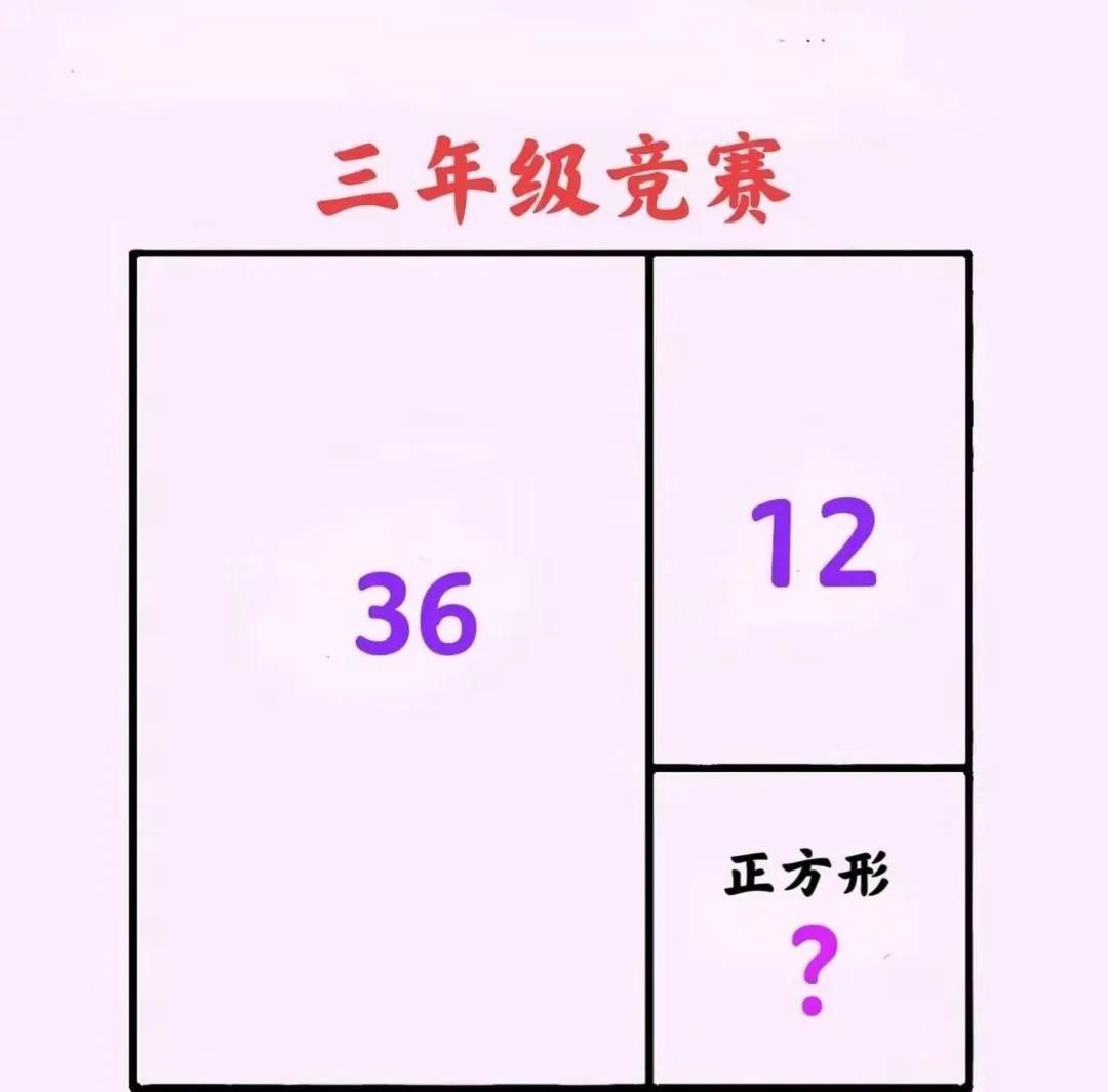三年级竞赛题来啦～大正方形被分成2个长方形和1个小正方形，已知两个长方形面积3
