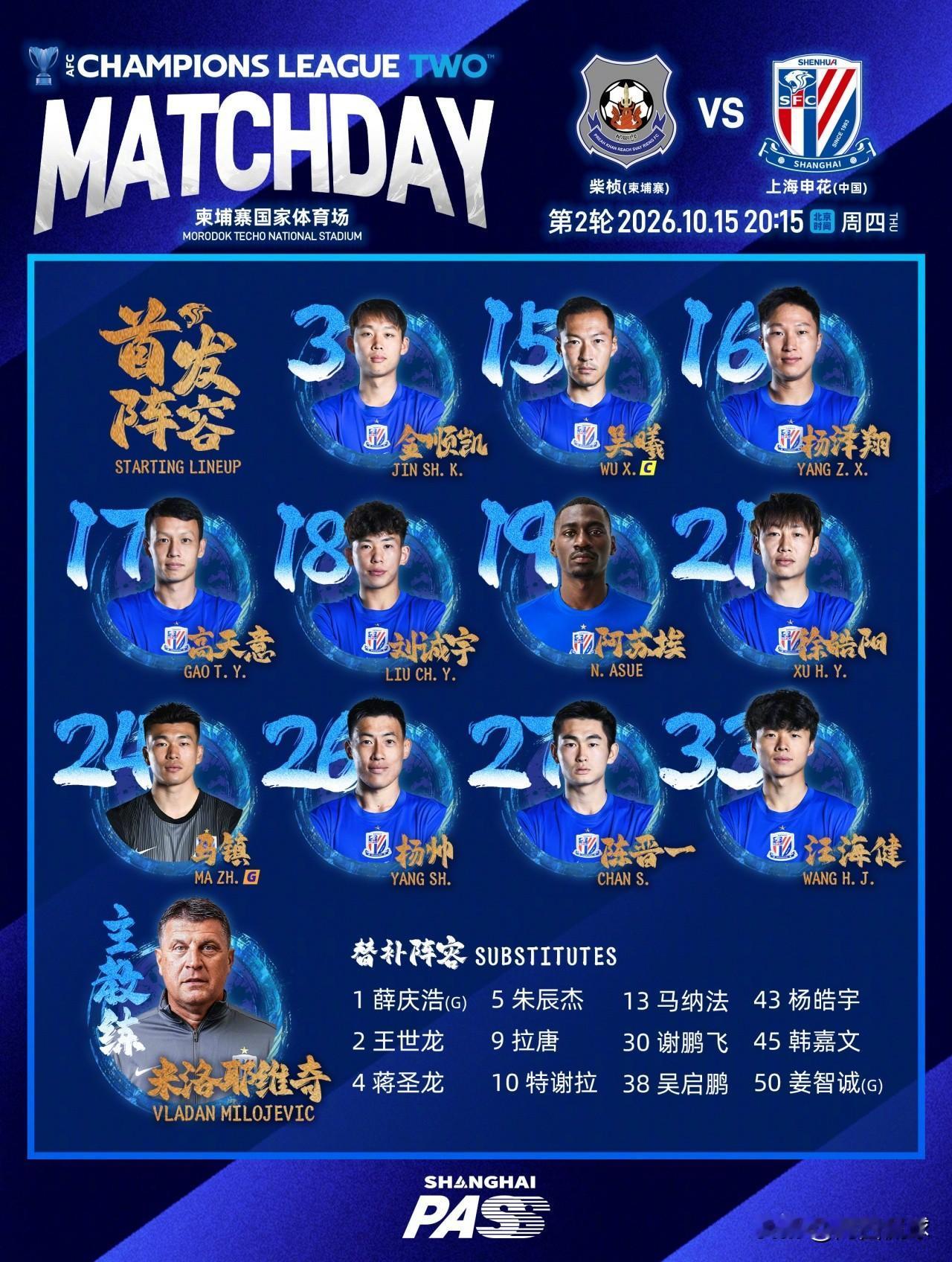 上海申花主教练米洛耶维奇把亚冠赛场当儿戏，派单外援首发出战是几个意思，而且安排一