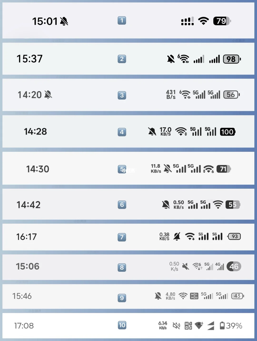 能通过状态栏认出是啥品牌手机吗