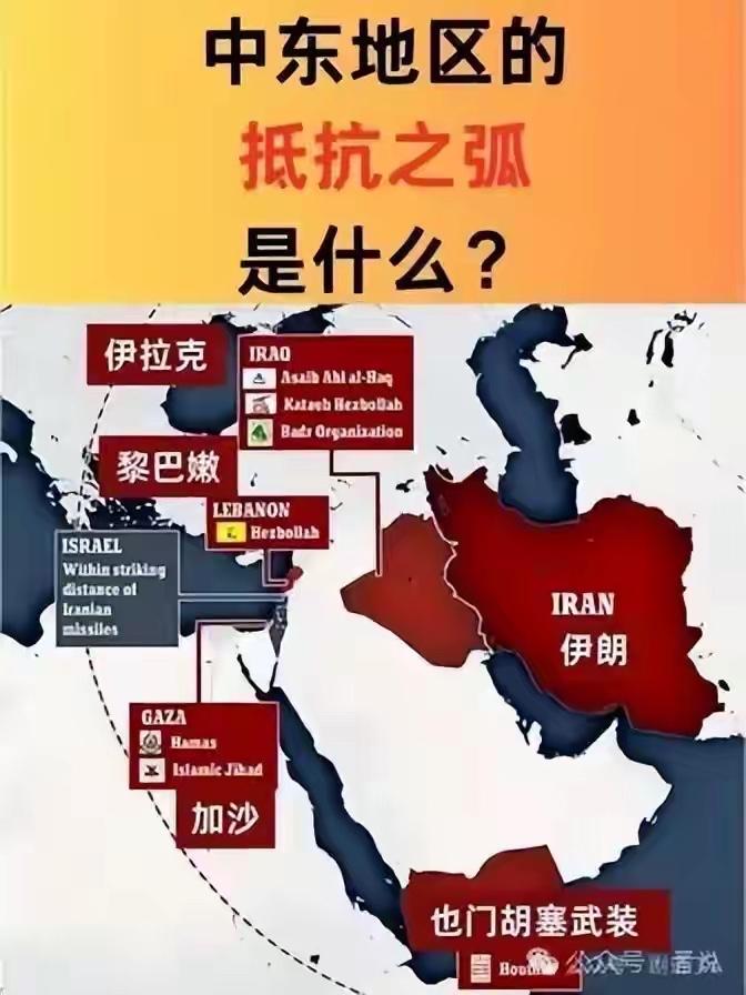 看照片这就是所谓中东发美反霸权的抵抗之弧曾经的抵抗之弧中加沙的哈马斯、叙利亚