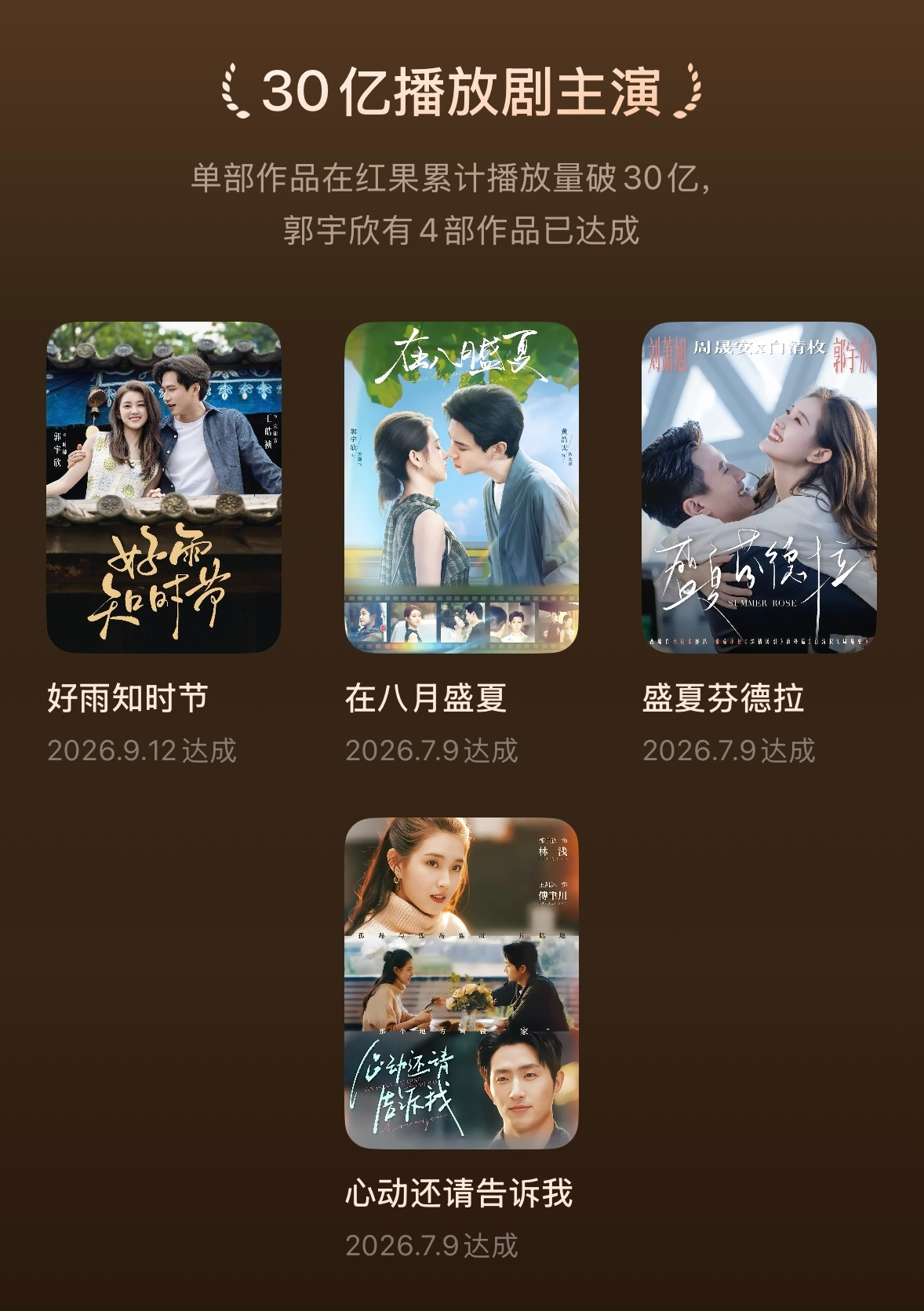 郭宇欣这几部剧确实王炸级别其实她之前拍的也好看只不过那会和红果一起成长，现在演技
