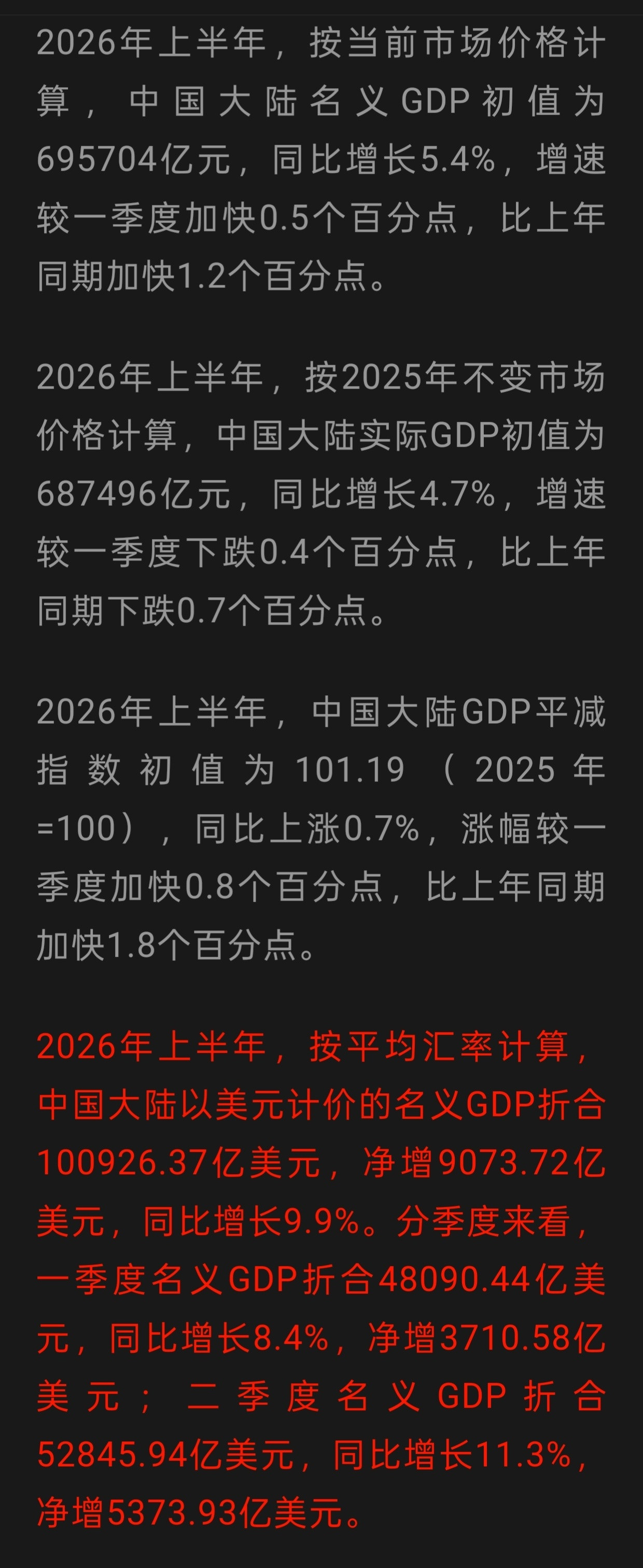 老中的名义GDP终于超过了实际GDP增速，Gdp平减指数(通胀)终于不再是负的