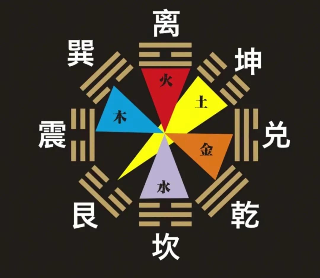 没有风水师认证考试！风水师证如果真有，也是野鸡机构颁发的，没有任何含金量，故宫是