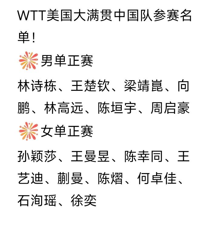 王楚钦/梁靖崑🇨🇳获得东道主外卡！王艺迪/蒯曼🇨🇳获得东道主外卡！徐