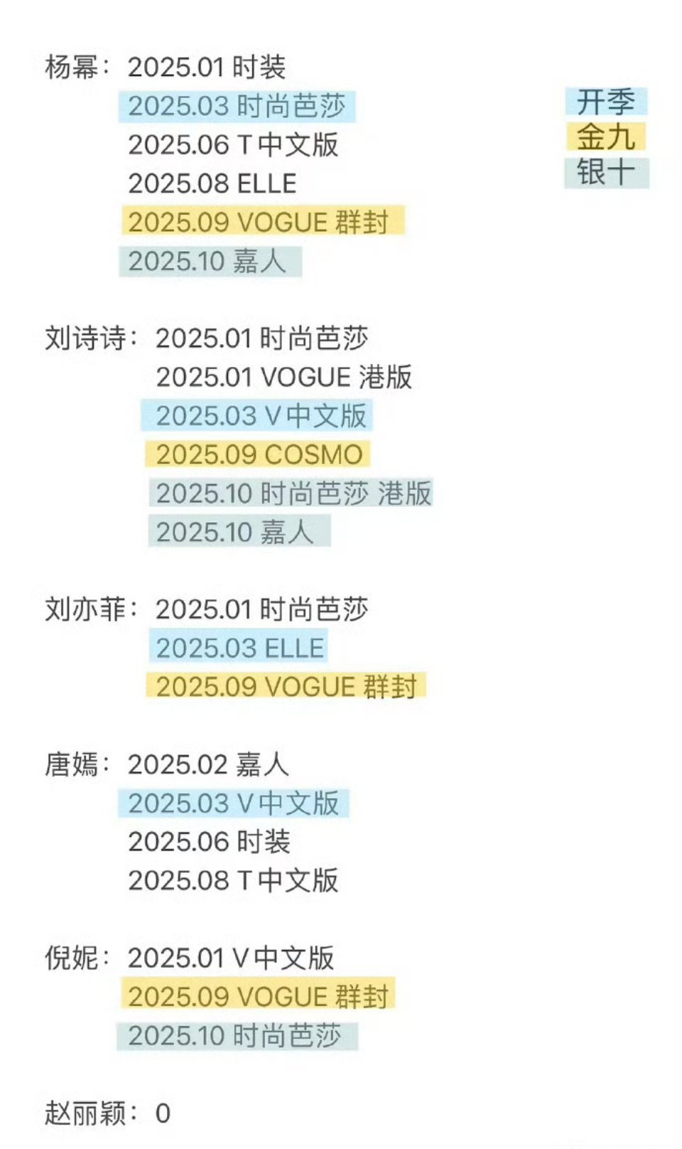 拿奖得到了什么​​​