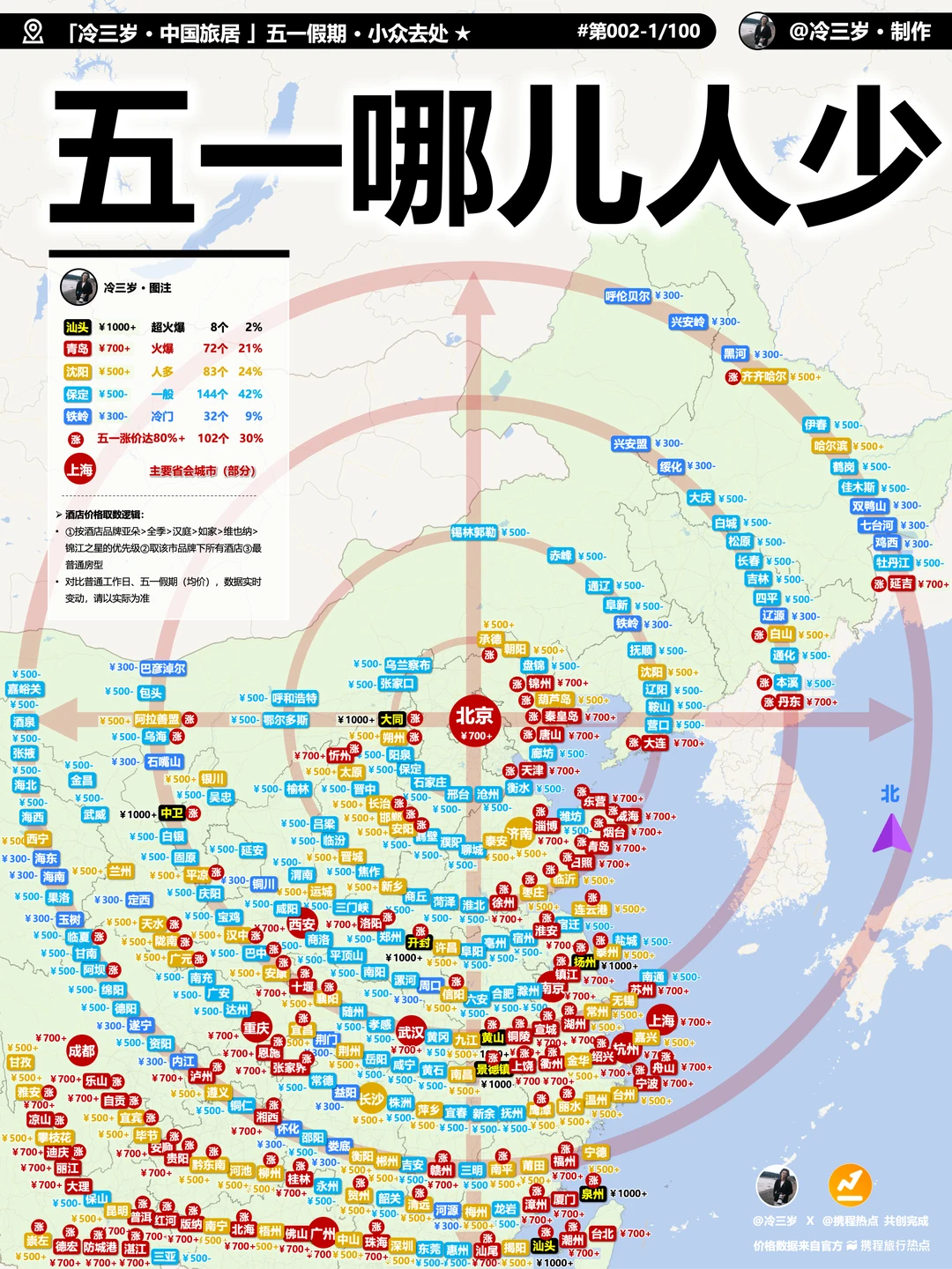 五一反向旅游！大数据告诉你，哪儿人少？