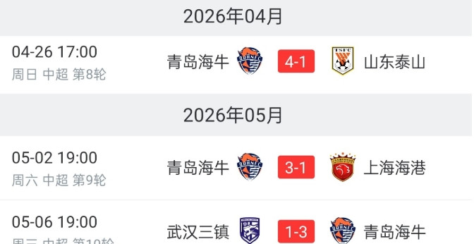 青岛海牛这波三连胜，连斩三大中超冠军