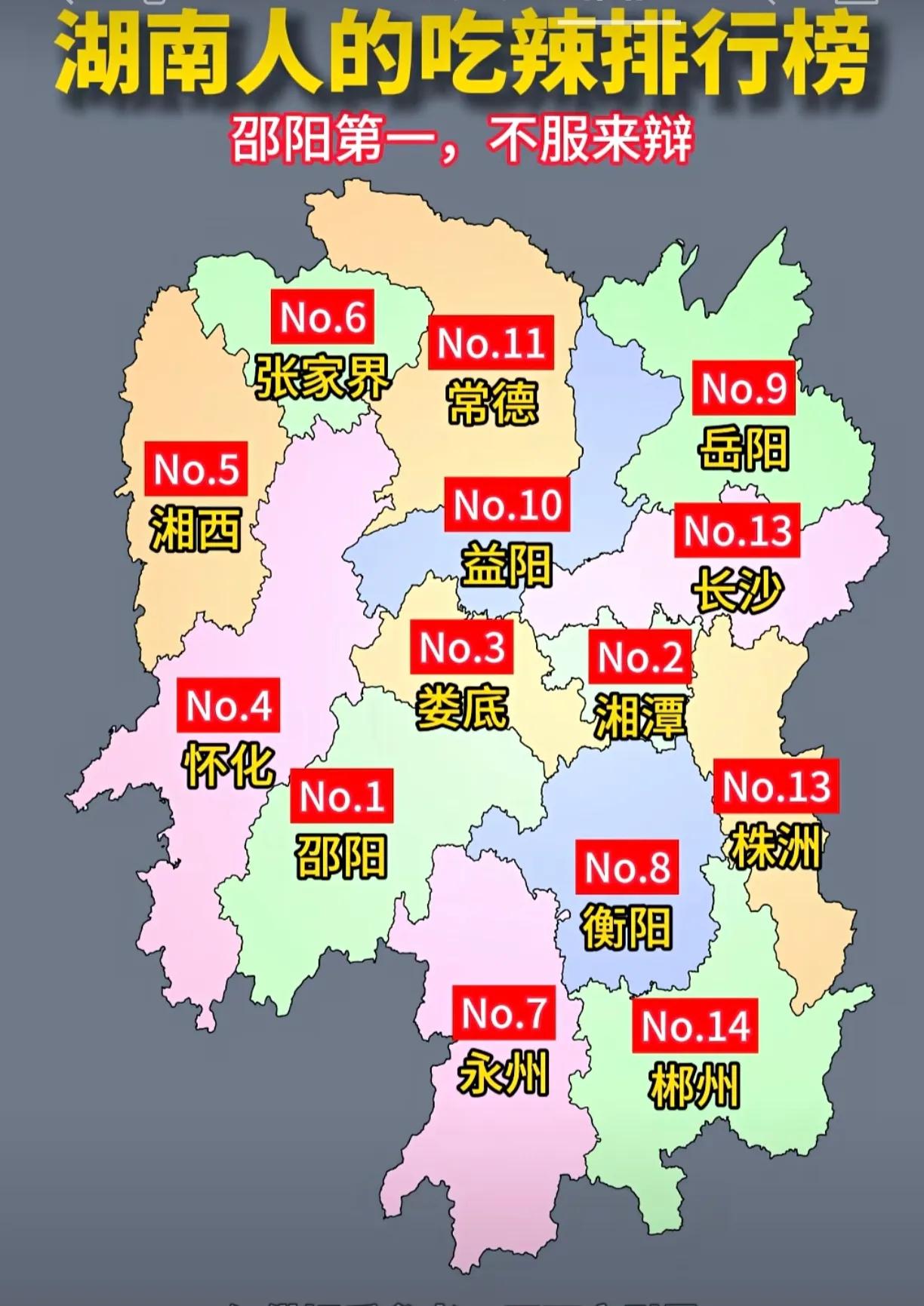 长沙的口味已经够辣了，居然排到最后！
