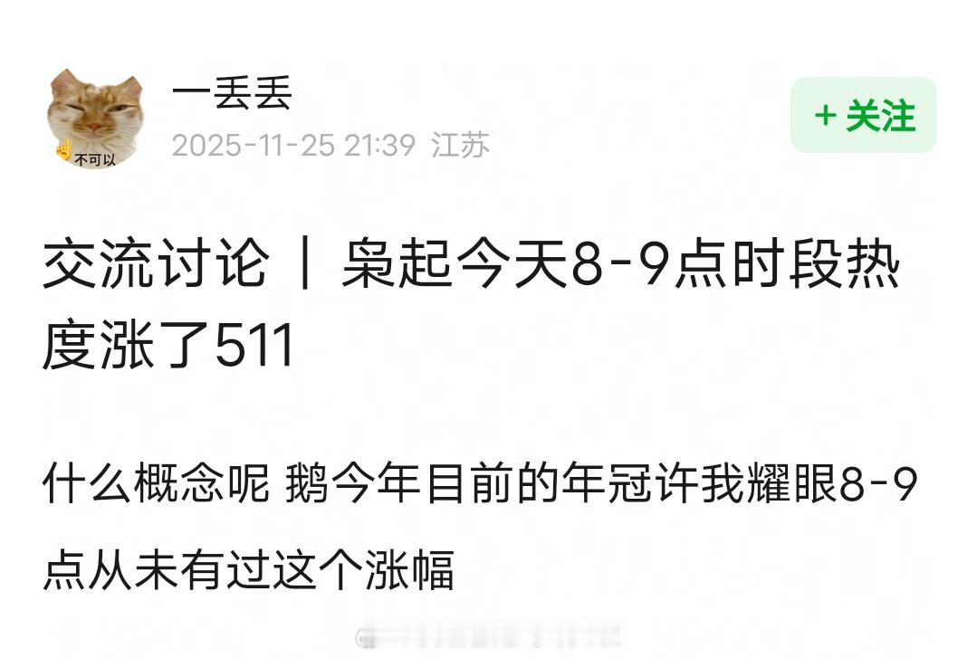 枭起青壤站内热度破2万7，今天8－9点时段热度涨了511。什么概念呢？鹅今年目前