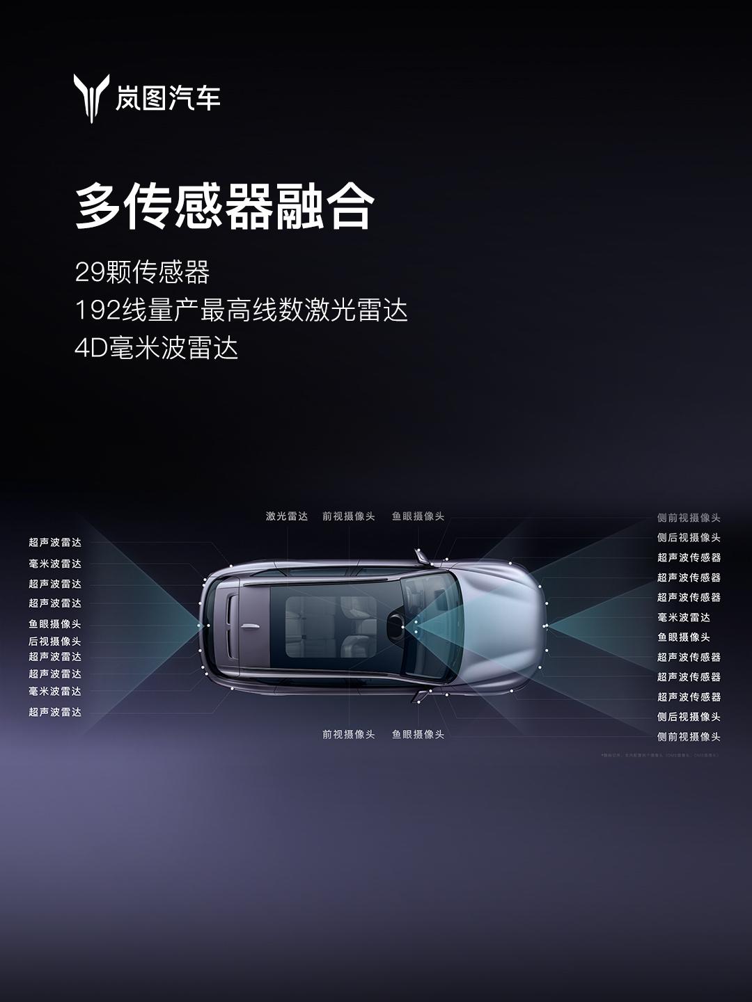 7月12日的岚图用户之夜，岚图FREE+的登场确实给智能SUV市场投下了一颗不小