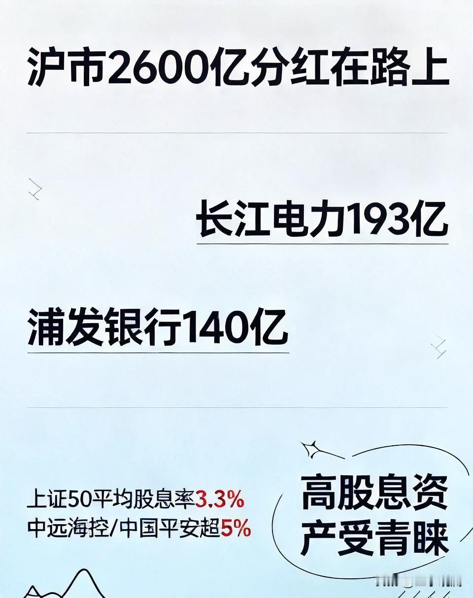 沪市还有2600亿分红在路上，钱不多，就是实打实要打到股东账上了。长江电力一