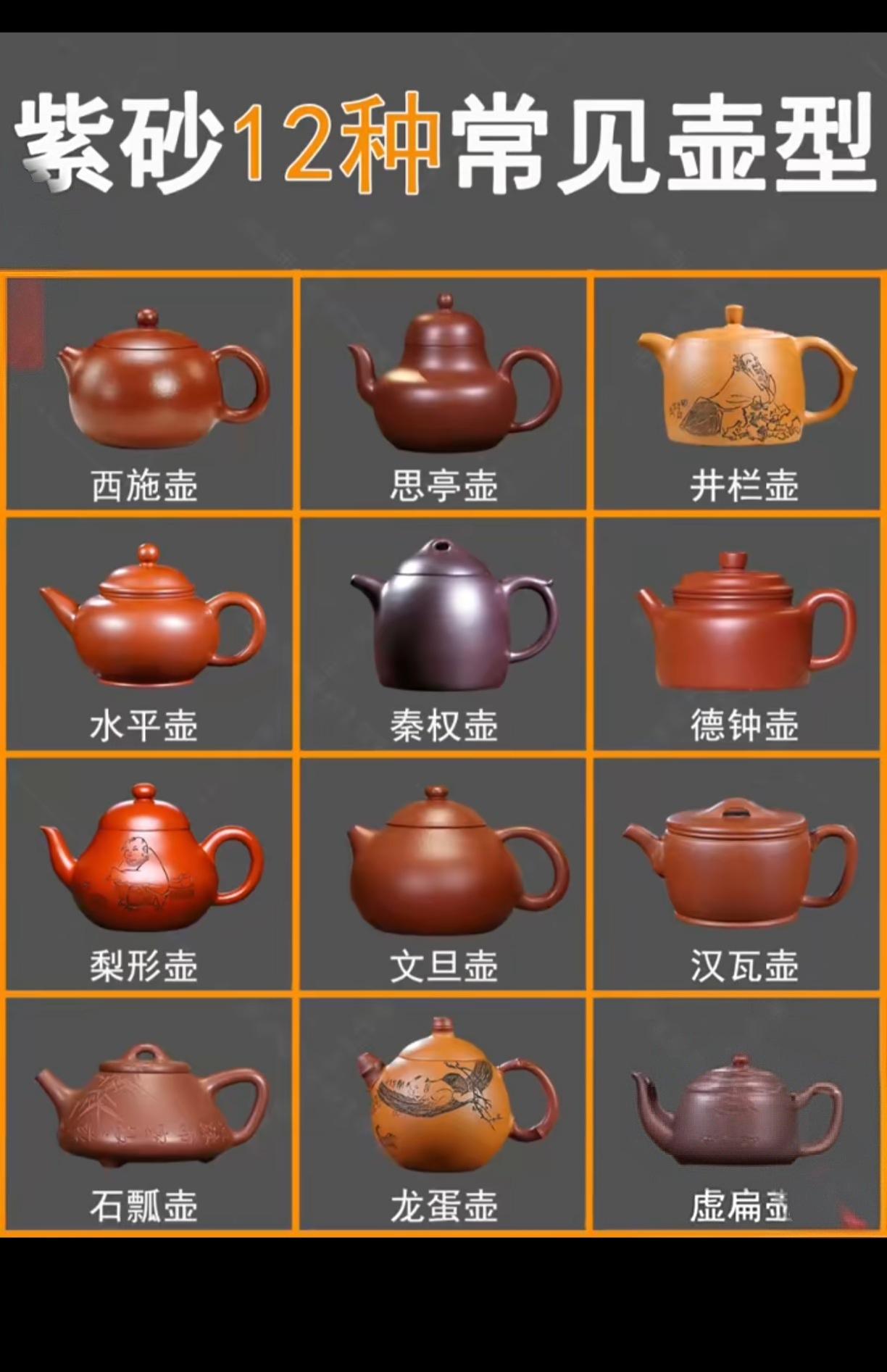 12种紫砂壶型，你更喜欢哪个？千把万把，不如汉瓦一把。我还是更喜欢汉瓦。[微