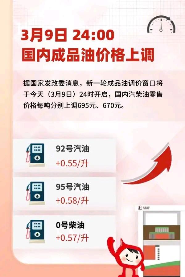 油价说涨就涨，一点也不商量！昨晚（3月9号）油价直接来了个四年最大暴涨，92号汽