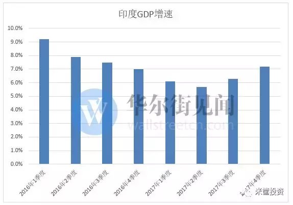 劳动力计划表_中国劳动力人口下降