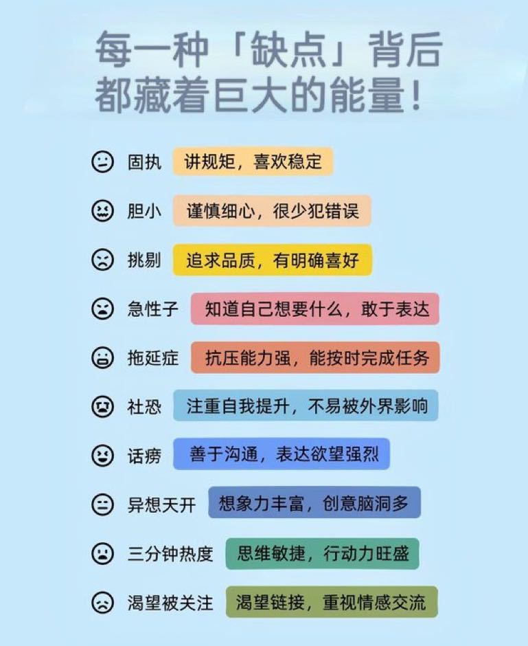 每一种缺点背后都藏着巨大的能量[捂脸哭]​​​