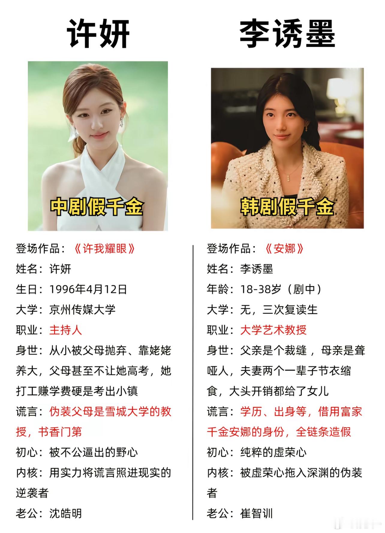 假千金这个赛道里，我第一反应就是欧雅若​​​