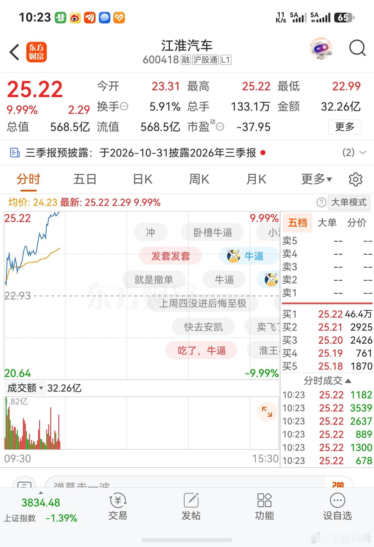 从赛力斯转到江淮之后，顺利吃到第三个版。[大笑]​​​