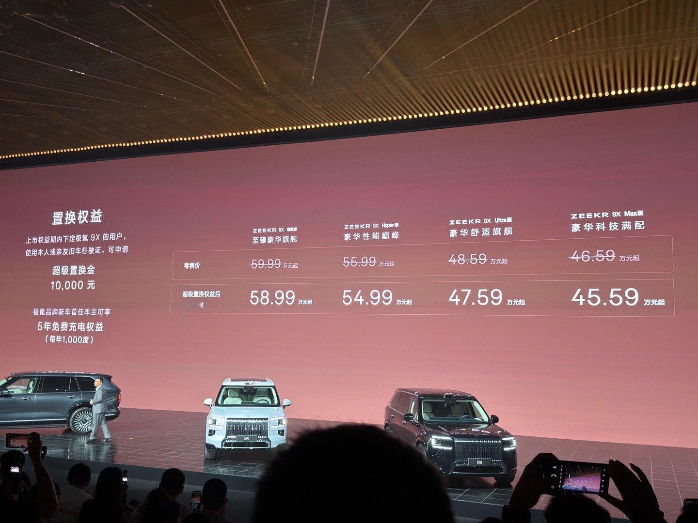 极氪9X售46.59-59.99万元，上市权益期还享立减1万以及各类免费升级🤔