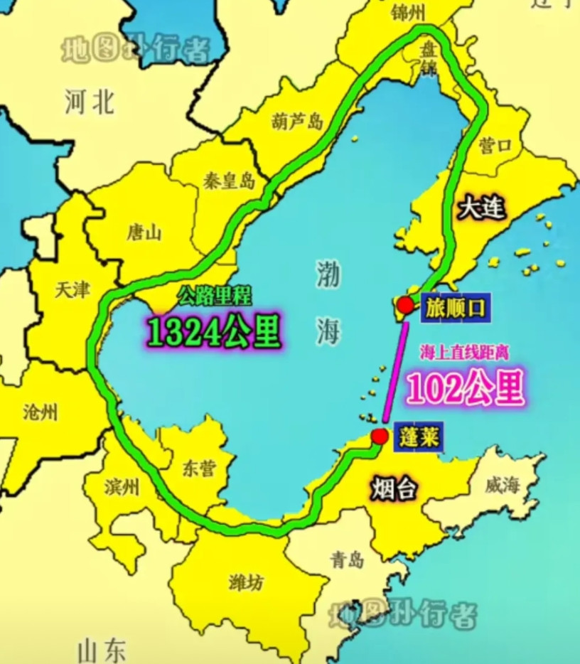 辽宁大连到山东烟台，很近也很远。近是因为走海路仅有102公里，远是走陆路绕渤海湾