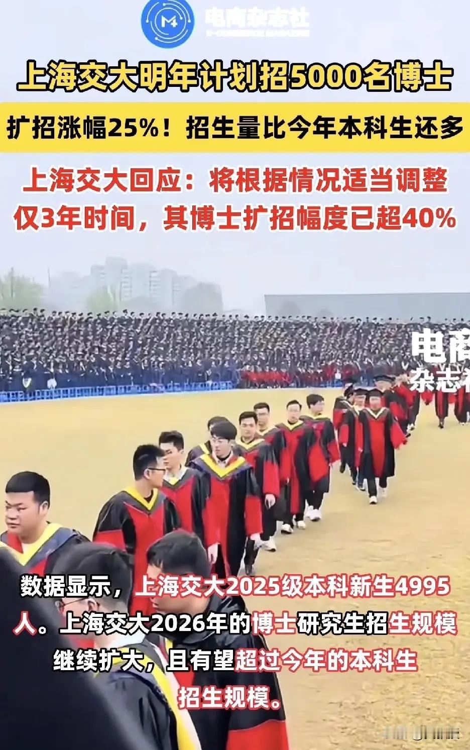 硕士的扩张速度似乎慢下来了，开始卷博士学历，连上海交大这么大规模扩，那普通高校的