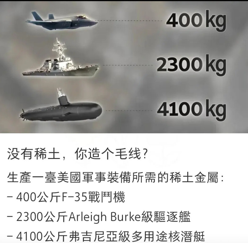 稀土这事儿确实很难谈。连懂王自己都说了，这问题有点复杂。为啥呢？咱们这边总不