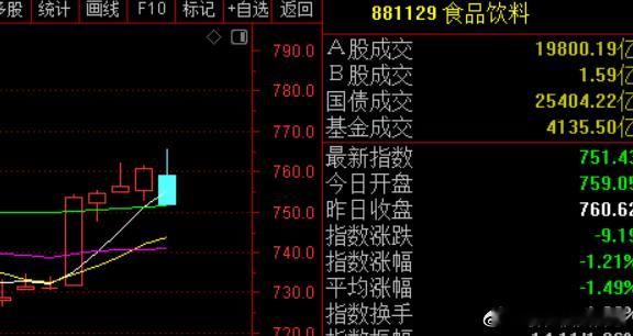 国常会：部署增强消费品供需适配性进一步促进消费政策措施财政部：坚持扩大内需支持