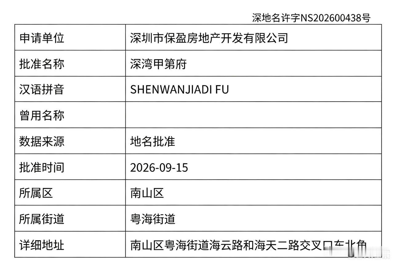 保利科技园地王取名：深湾甲第府！继工程规划之后，深圳的单价“地王”保利置业科技园