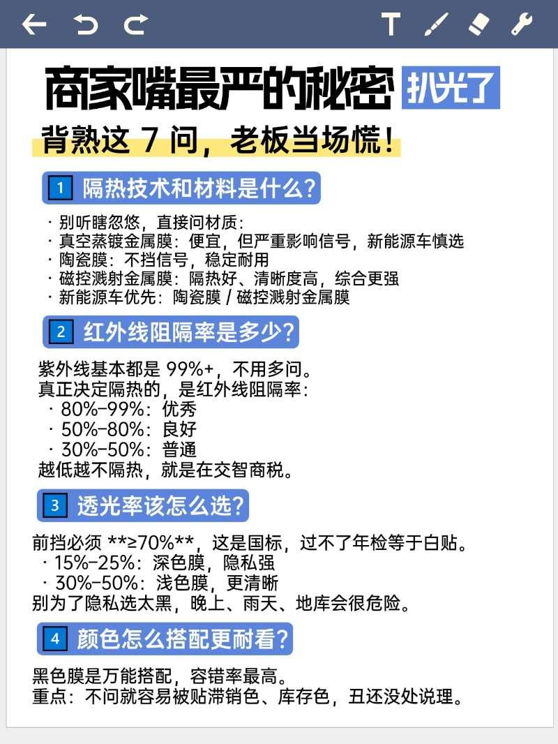 商家嘴最严的秘密，被我扒光了贴膜前背熟这7问，老板当场慌买车后去贴膜，是不是