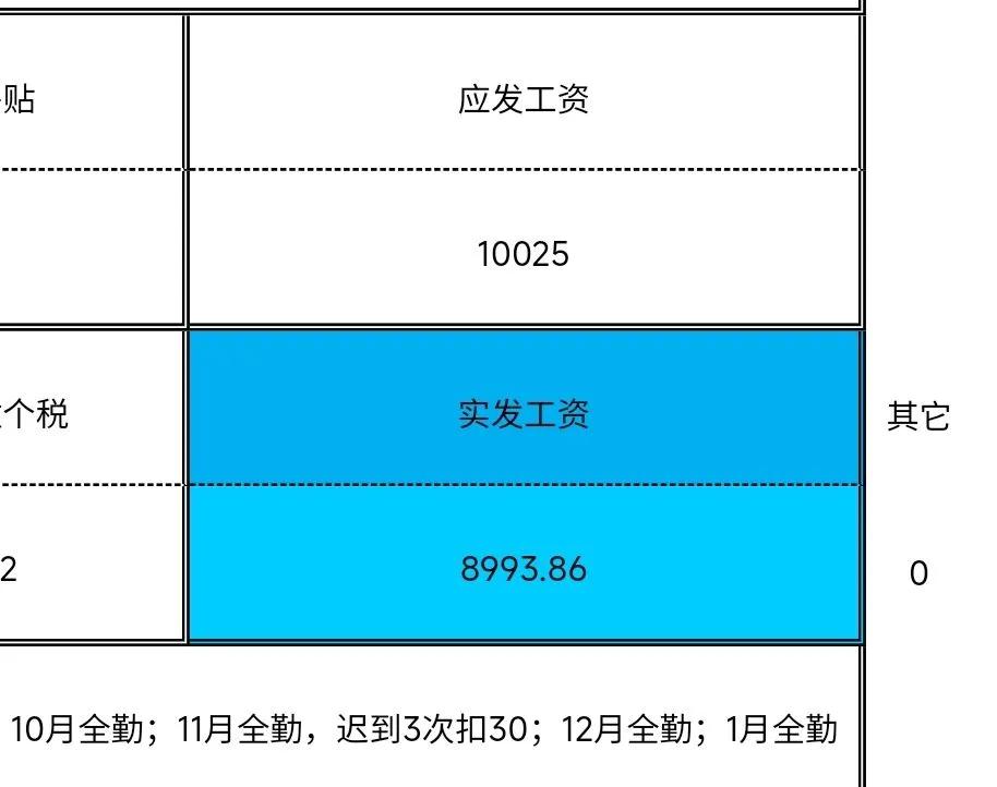 加班加到被领导谈话，求我不要加了，我也不想加，可是我真的需要钱[捂脸哭]