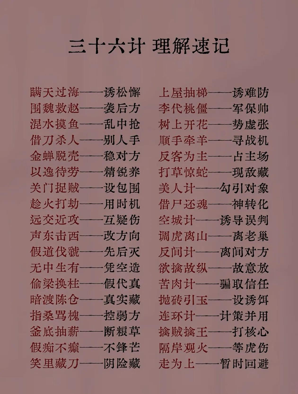 理解速记《三十六计》