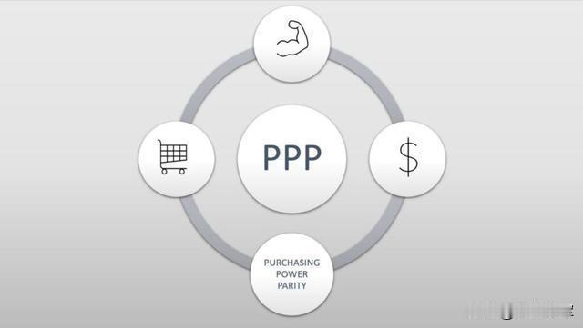 中国已经当了11年GDP第一，中美心照不宣，都没有声张。无论是账面GDP，还是购