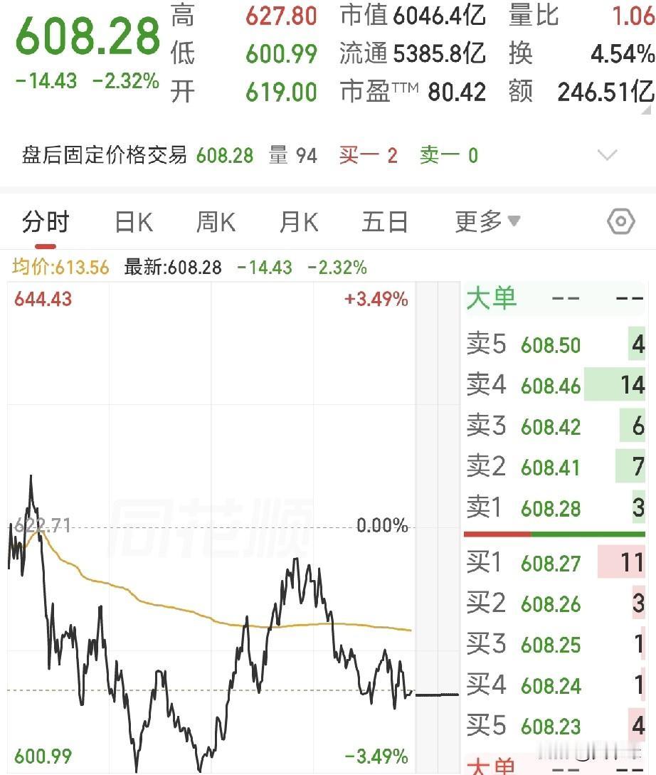 炸裂！净利暴增7835%！科技两大龙头一季报炸榜，算力主线逻辑再确认4月2