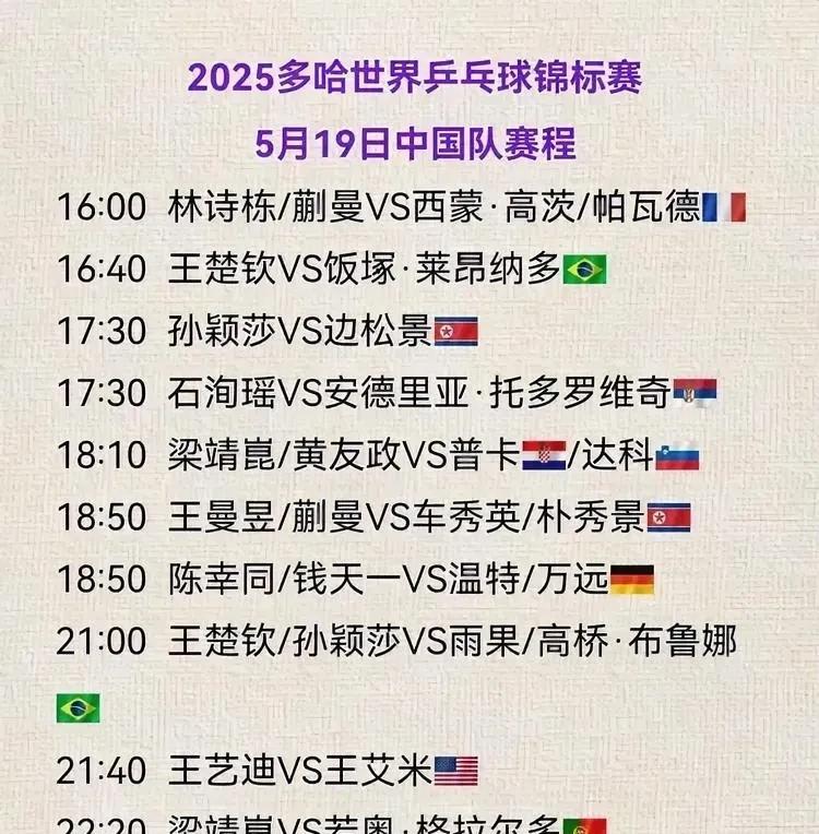 今日的赛程终于不用熬大夜啦谁也受不了啊再看今天的运动员们也不容局啊一天
