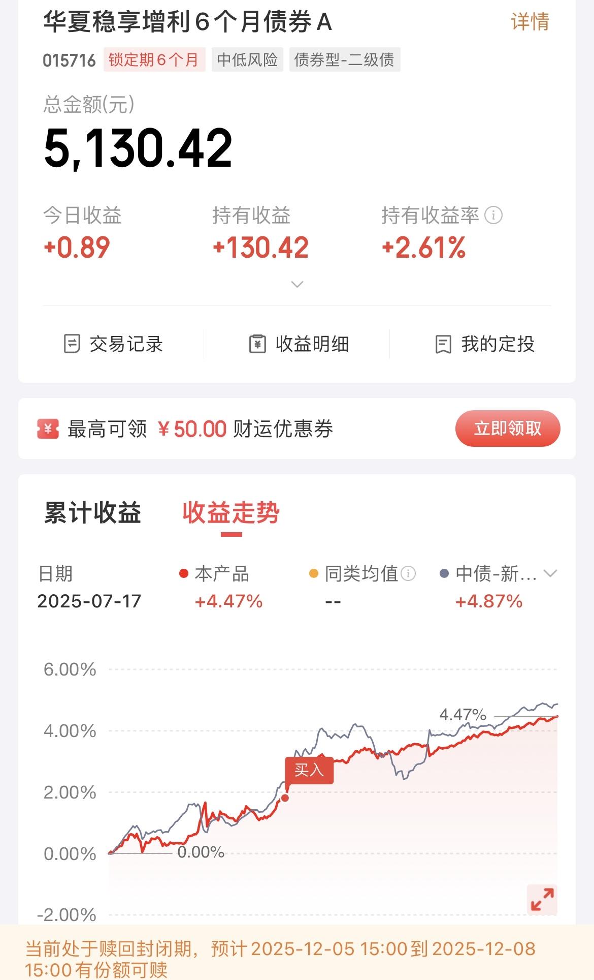 发现一个宝藏债基，华夏稳享增利6个月债券，近三年收益率15%，今年以来1.48%