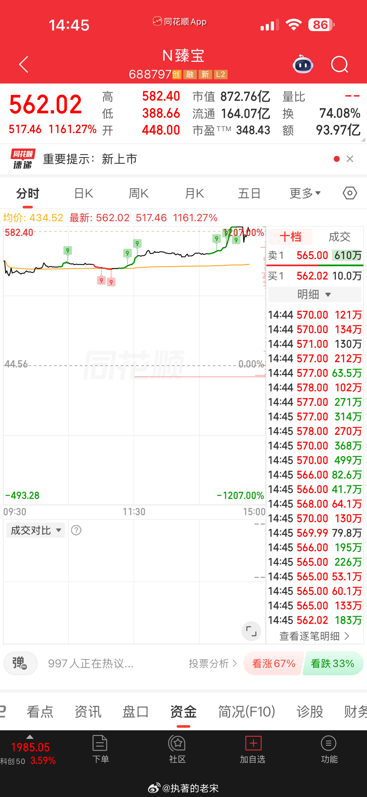 有人中签吗？$N臻宝sh688797$