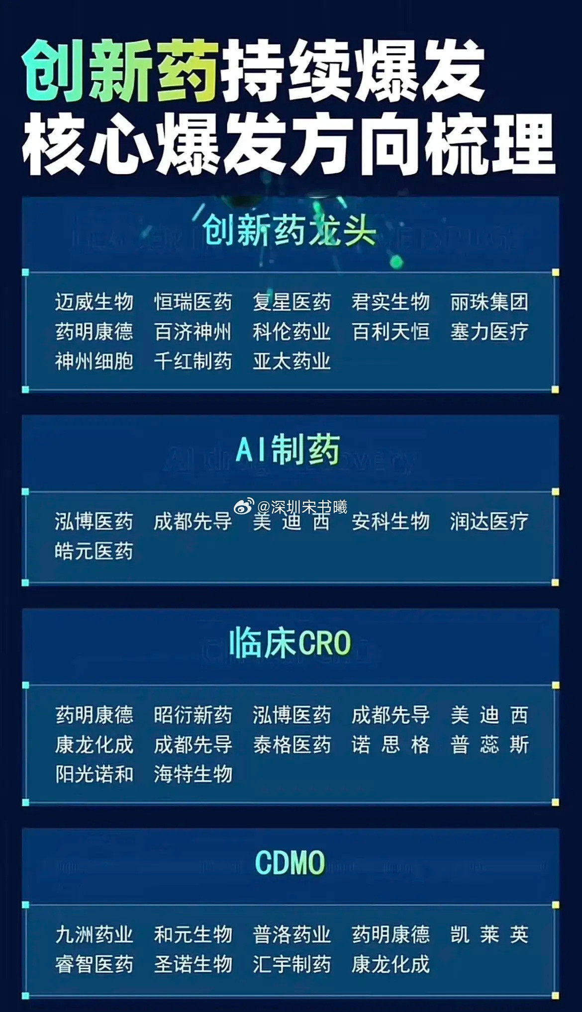 核心信息摘要：1.稀土永磁板块政策背景：国家将稀土定为国家战略资源并实施出口管
