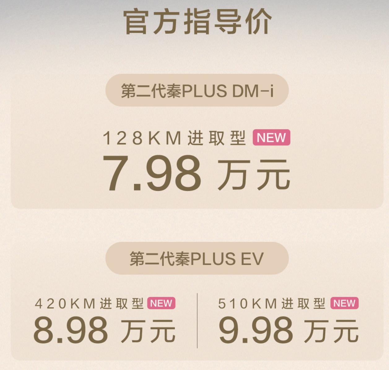 近日，比亚迪第二代秦PLUS三款入门级新车上市，秦PLUSDM-i128KM