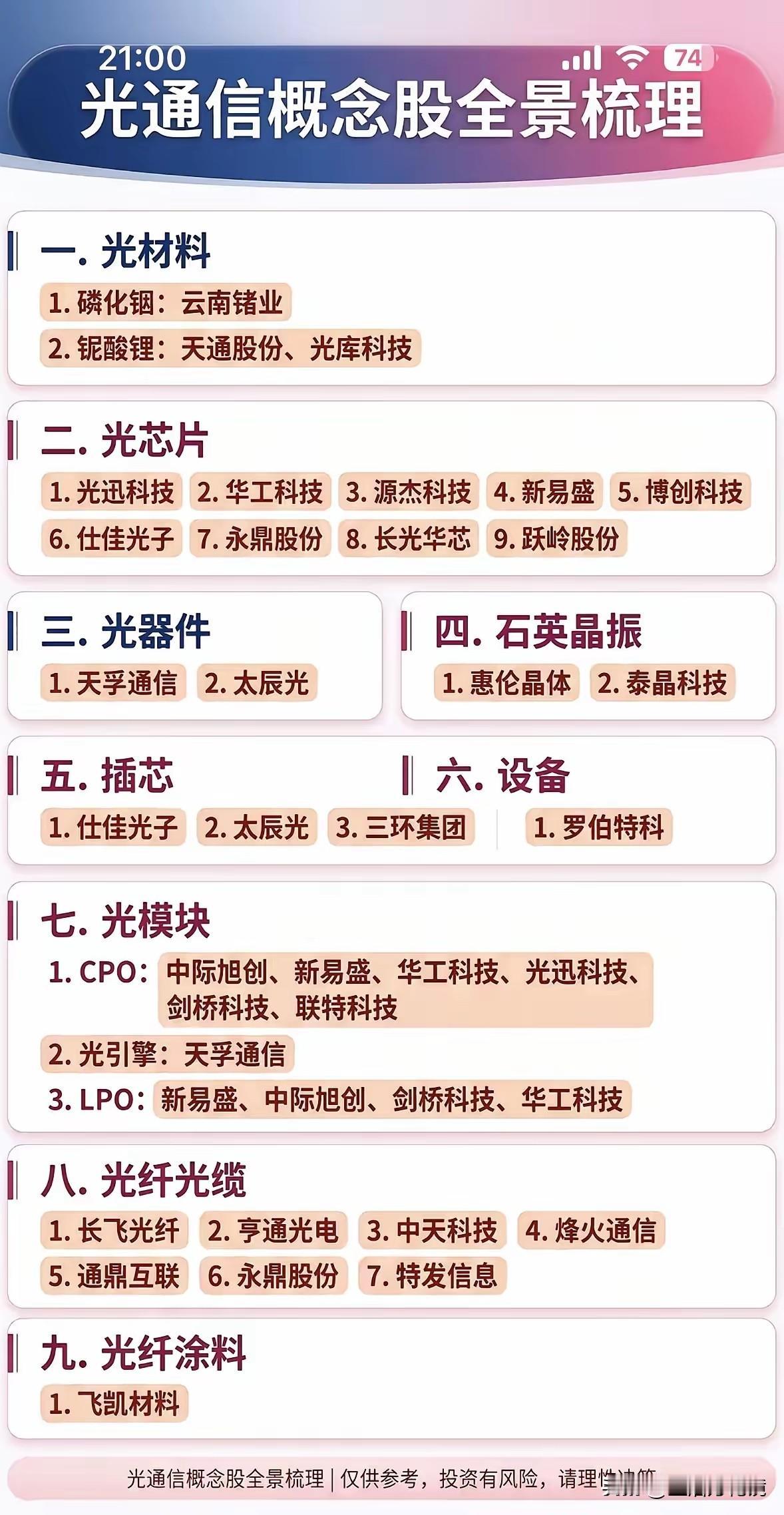 利好掩护庄家逢高跑路。