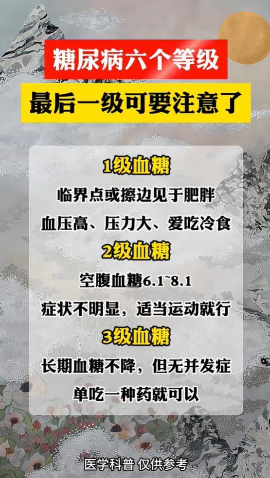 血糖分为6个阶段，对照看看你的血糖处于哪一级，越早干预越好
