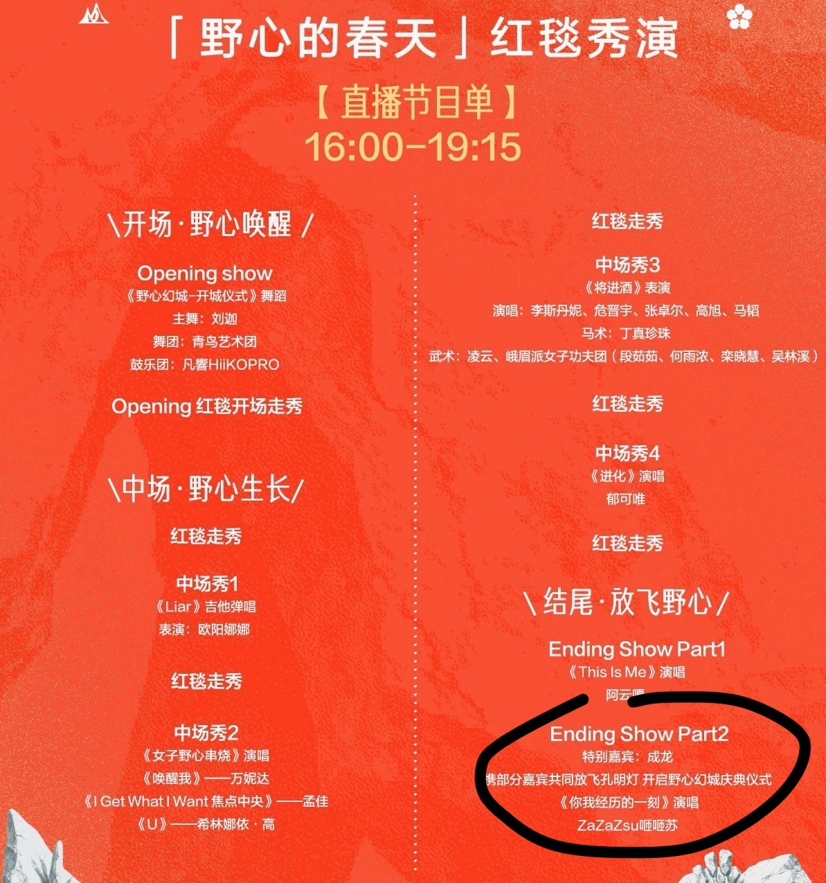 ？窝鱼的节目呢，怎么只有女二的，其他主理人都有自己的环节啊…